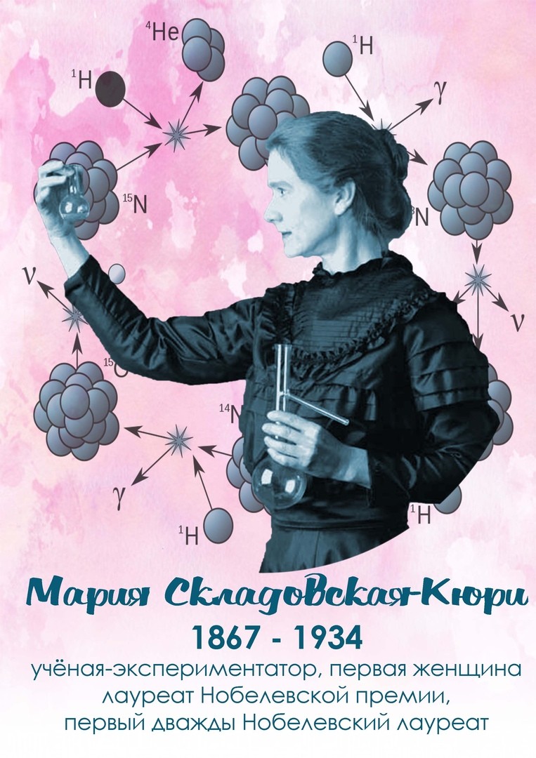 Карта дня женщина